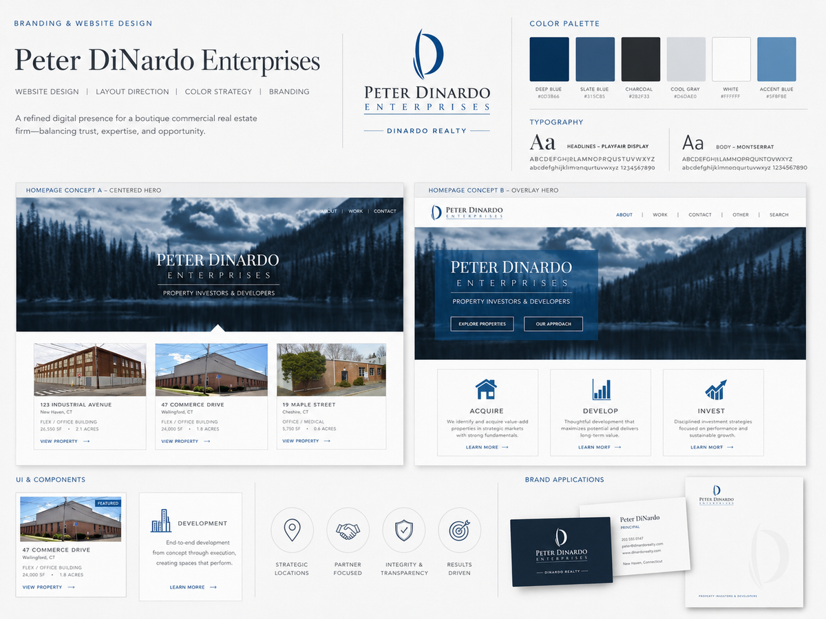 Peter DiNardo Enterprises Web Branding