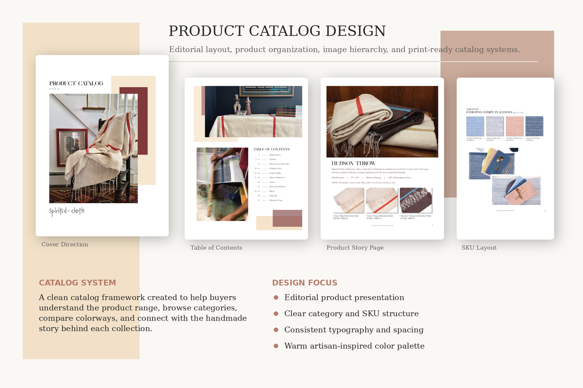 Spirited Cloth Catalog Layout